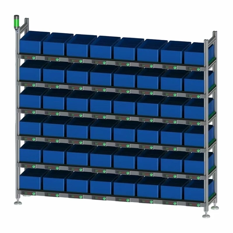 Light-directed Picking suppliers